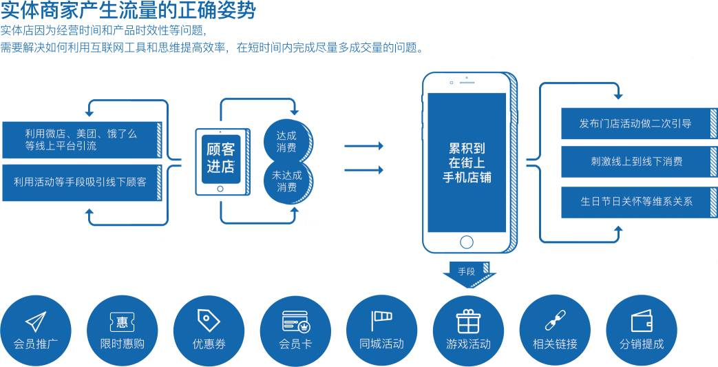 小智收入超范冰冰_小智月收入(3)
