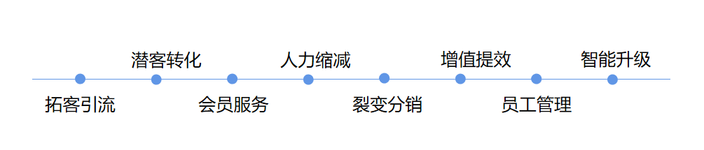 微信截图_20210407152446.png